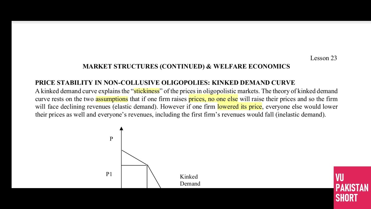 ECO401 HIGHLIGHTED LECTURE 23-ECO401 Highlighted Handouts