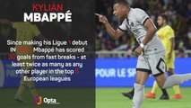 PSG's Dynamic Duo - Mbappé & Messi