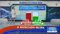 Chile rechazó la propuesta de nueva Constitución: ¿Qué viene ahora?