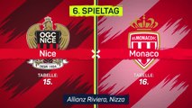 Highlights: Monaco-Sieg dank Ex-Gladbacher Embolo