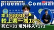 本土+23931較上週一增18％ 死亡+31、境外移入+172 (翻攝自 衛生福利部疾病管制署YT)