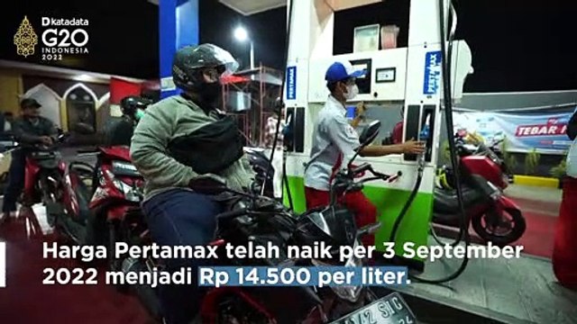 Perbandingan Harga BBM Jenis Pertamax di 4 Negara | Katadata Indonesia