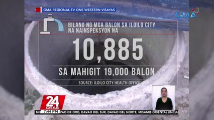 City Health Office: kaso ng gastroenteritis sa Iloilo City, umakyat na sa 354; 9 na ang nasawi | 24 Oras