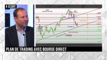 SMART BOURSE - Plan de trading du lundi 5 septembre 2022