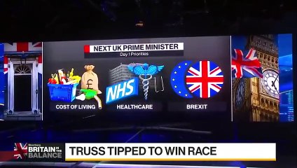 New_British_Prime_Minister_to_Be_Announced. Rishi_sunak_were_loose_with_20,000 votes. And the new u.k prime minister will be announced