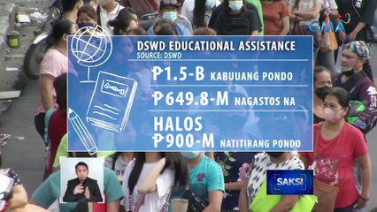 DSWD: Puno na ang database kaya may 'di makapasok sa registration sa educational assistance | Saksi
