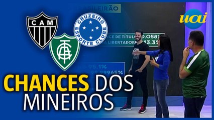 Atlético e América na Libertadores? Cruzeiro campeão?