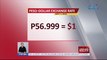 Peso-Dollar exchange rate as of Sept. 5, 2022 | UB