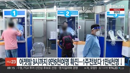 어젯밤 9시까지 9만6천여명 확진…1주전보다 1만4천명↓