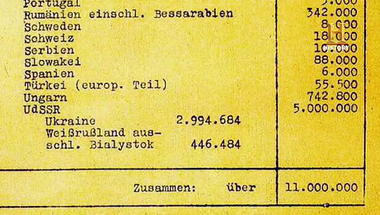 Die unbekannte Seite des Zweiten Weltkriegs Staffel 1 Folge 2 HD Deutsch