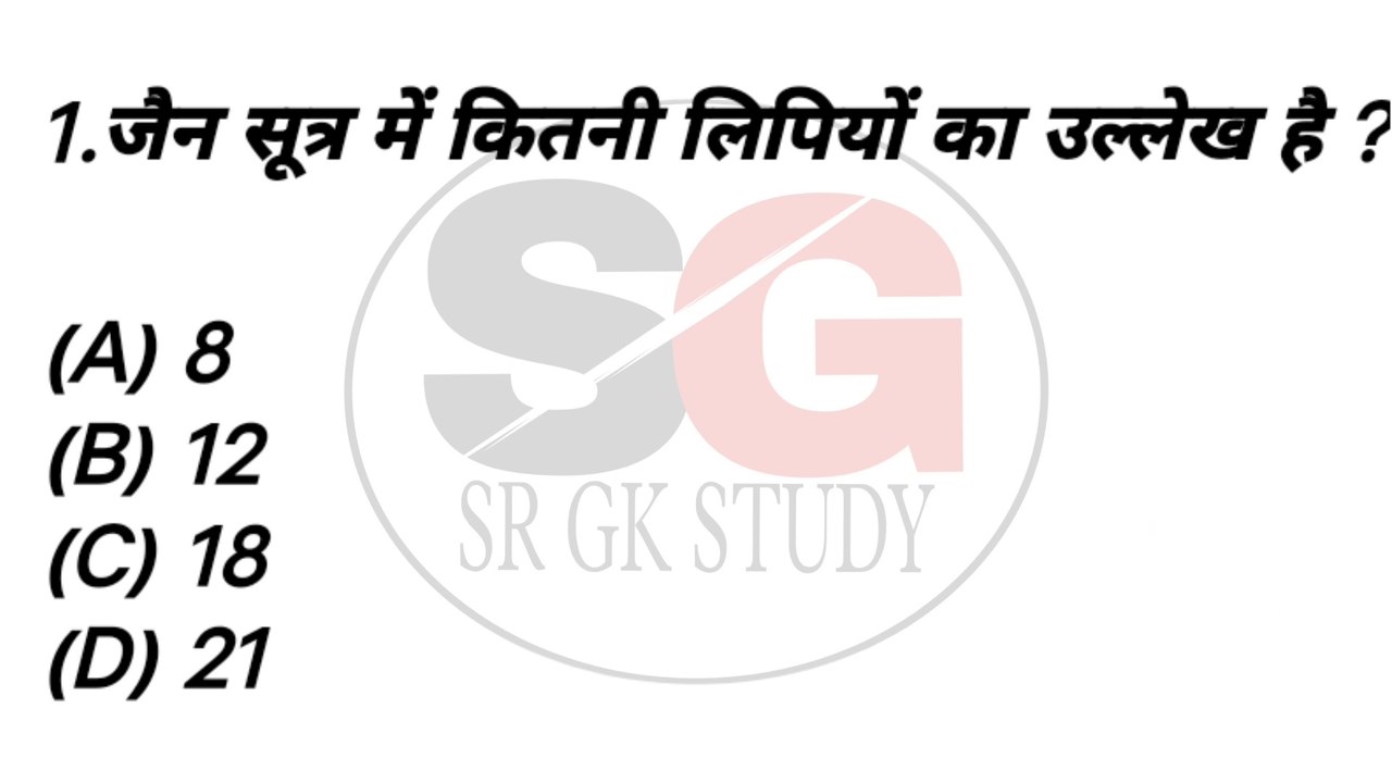 Gk important questions