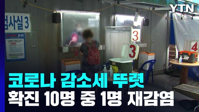 유행 감소세 '뚜렷'...확진자 10명 중 1명은 재감염자 / YTN