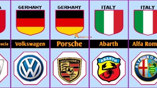 Automobile Companies And Their Country Of Origin