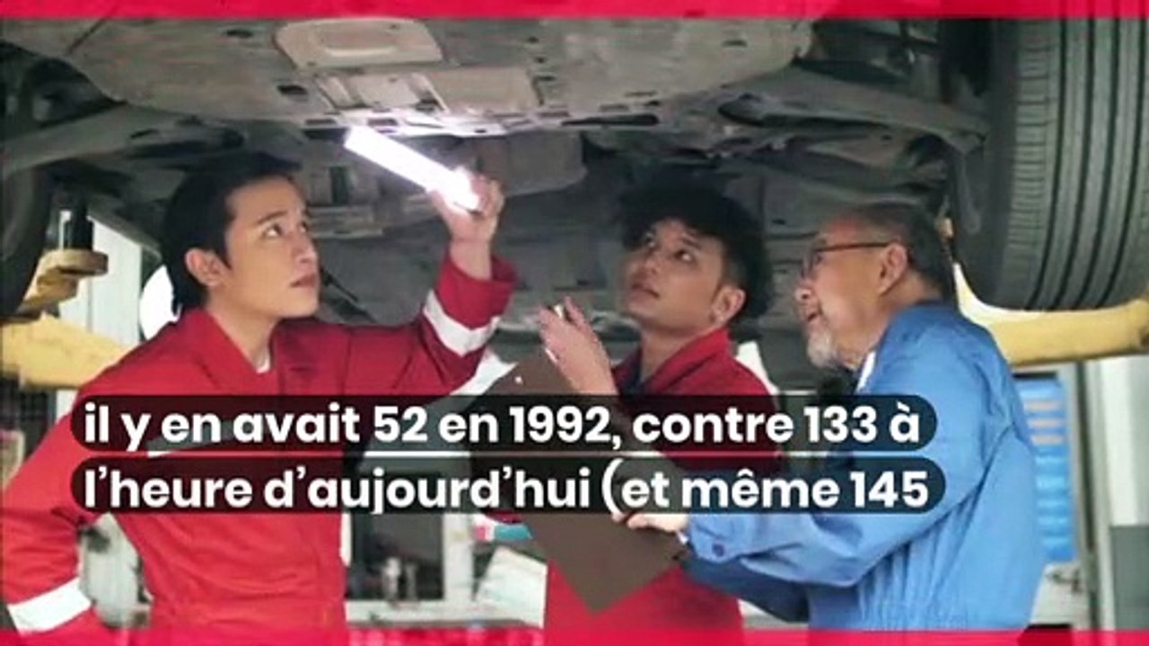 En 10 ans, le prix du contrôle technique a augmenté de 20%