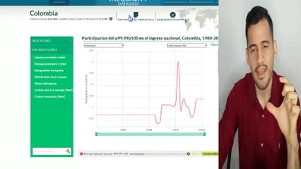 ❌Te DEMUESTRO en 3 Pasos Porqué la REFORMA TRIBUTARIA de GUSTAVO PETRO es IMPOSIBLE [Con DATOS]❌