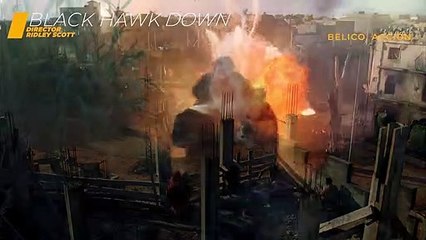 Las 10 mejores películas de Tom Hardy