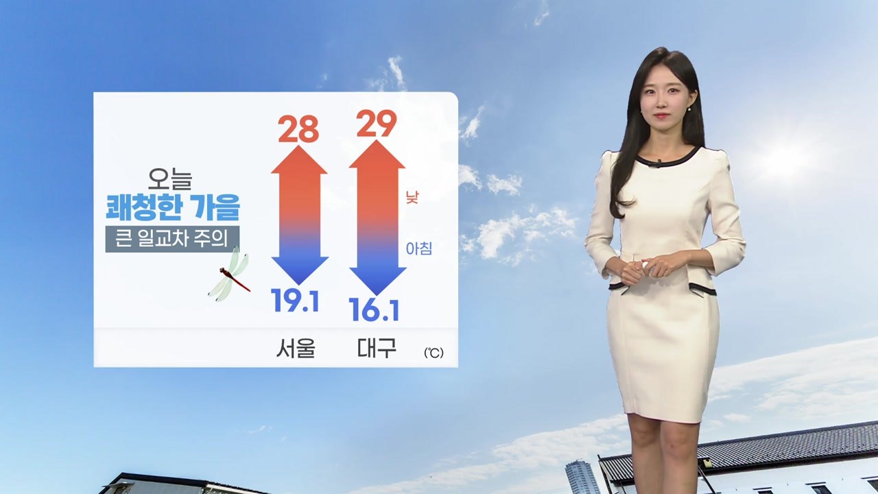 [날씨] 오늘 쾌청한 가을 날씨...큰 일교차 주의 / YTN
