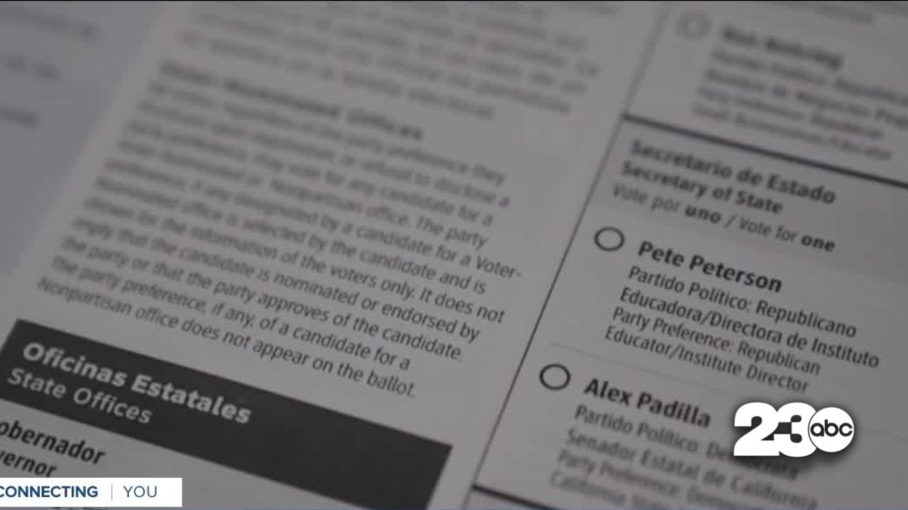 Confusing ballot questions