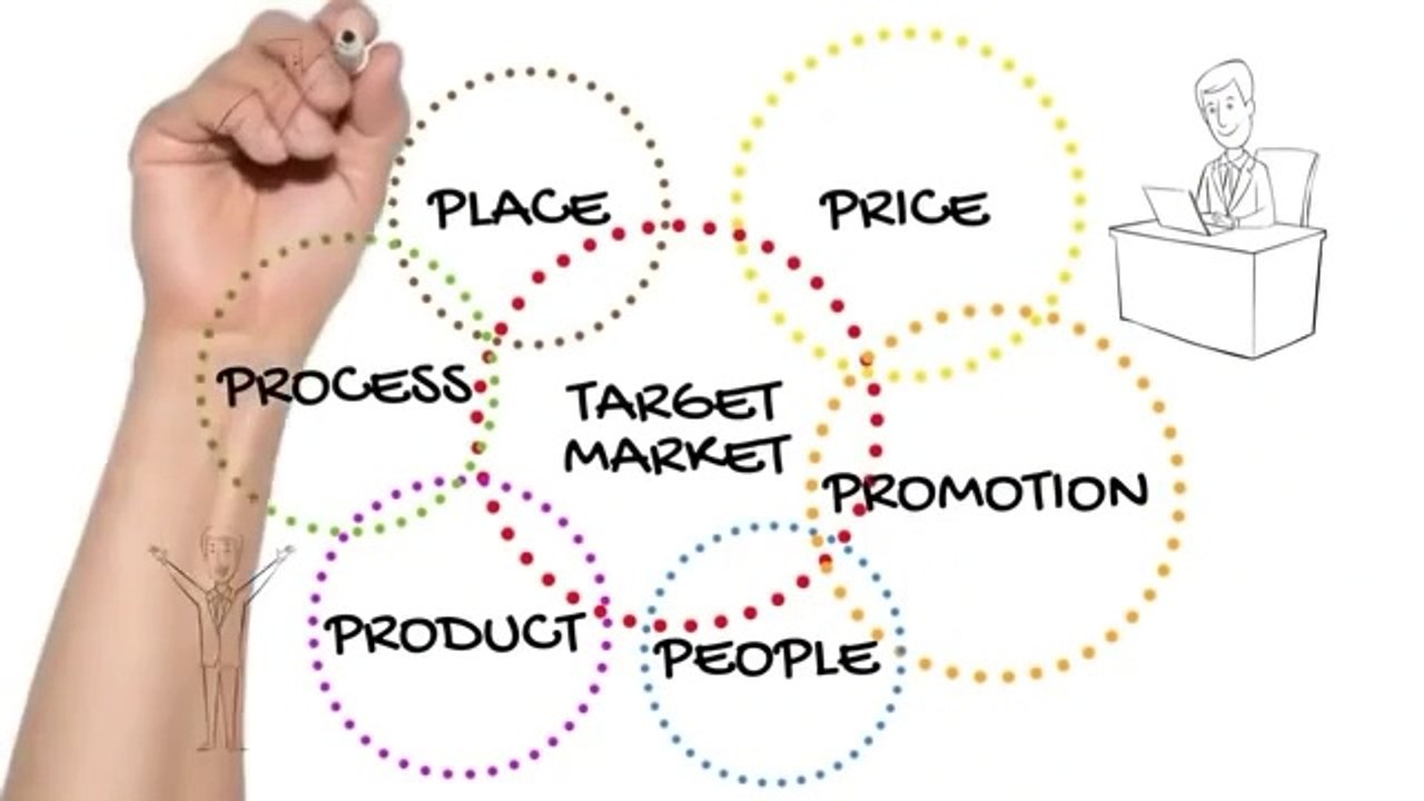 New Low Cost Business Idea, New Business 2022 In Pakistan, Home Based Business Ideas For Ladies