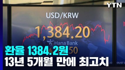 환율 1,380원도 돌파...코스피는 2,400선 붕괴 / YTN