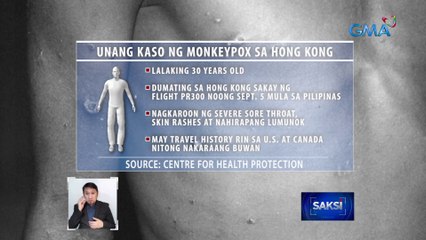 Hong Kong, nakapagtala ng unang kaso ng monkeypox | Saksi
