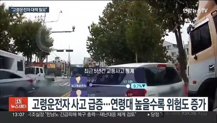 고령운전자 사고 급증…"면허갱신 주기 축소해야"