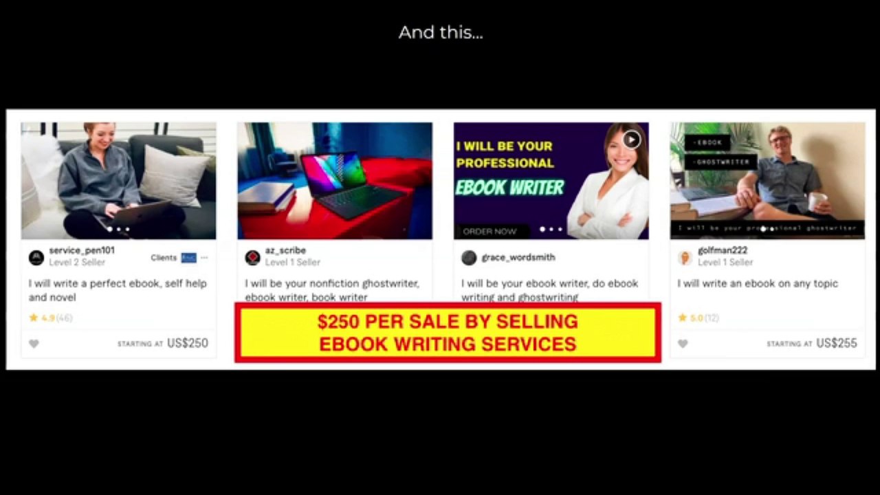 Content Writing Hack | Fiverr Gig Tips