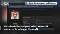 Kasus-kasus Kebocoran Data Dalam 2 Bulan Terakhir | Katadata Indonesia