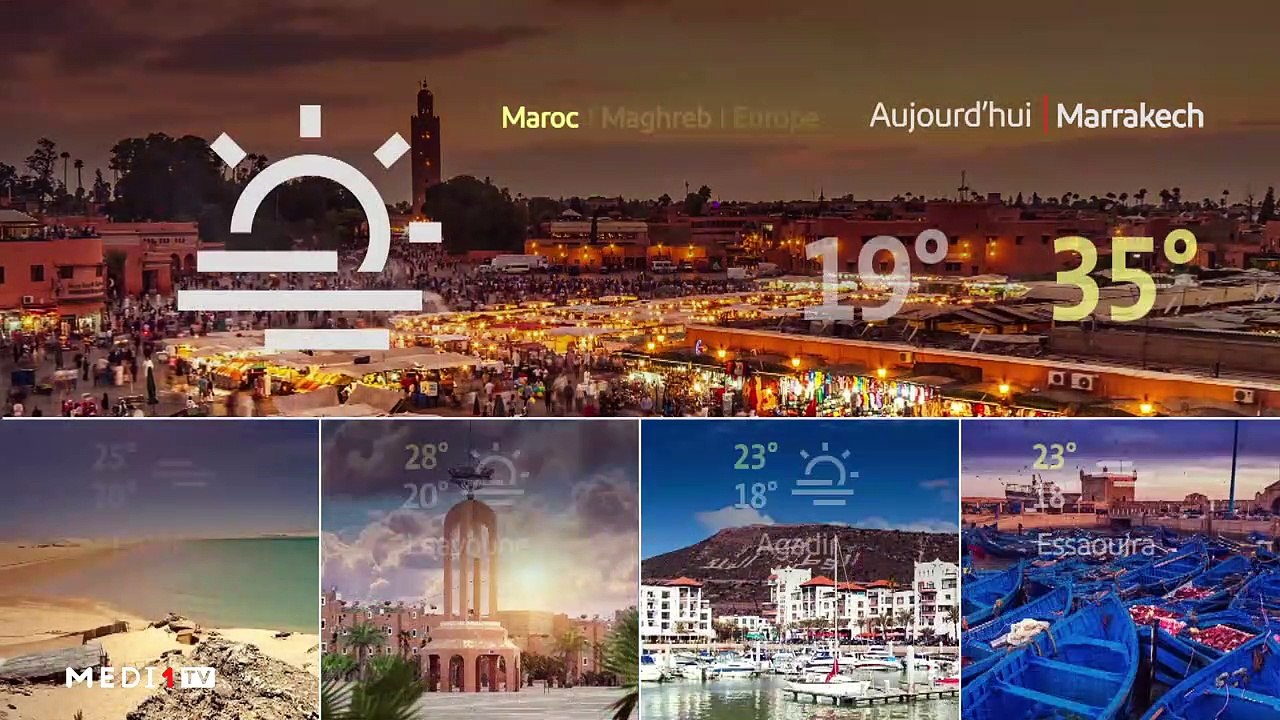 Météo - 08/09/2022
