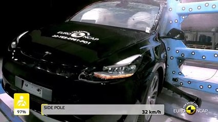 Euro NCAP prueba Tesla Model Y