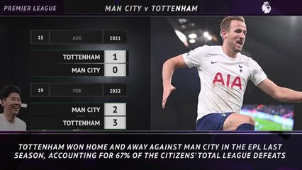 Download Video: 5 things - Can Tottenham continue Man City dominance?