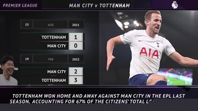 5 things - Can Tottenham continue Man City dominance?