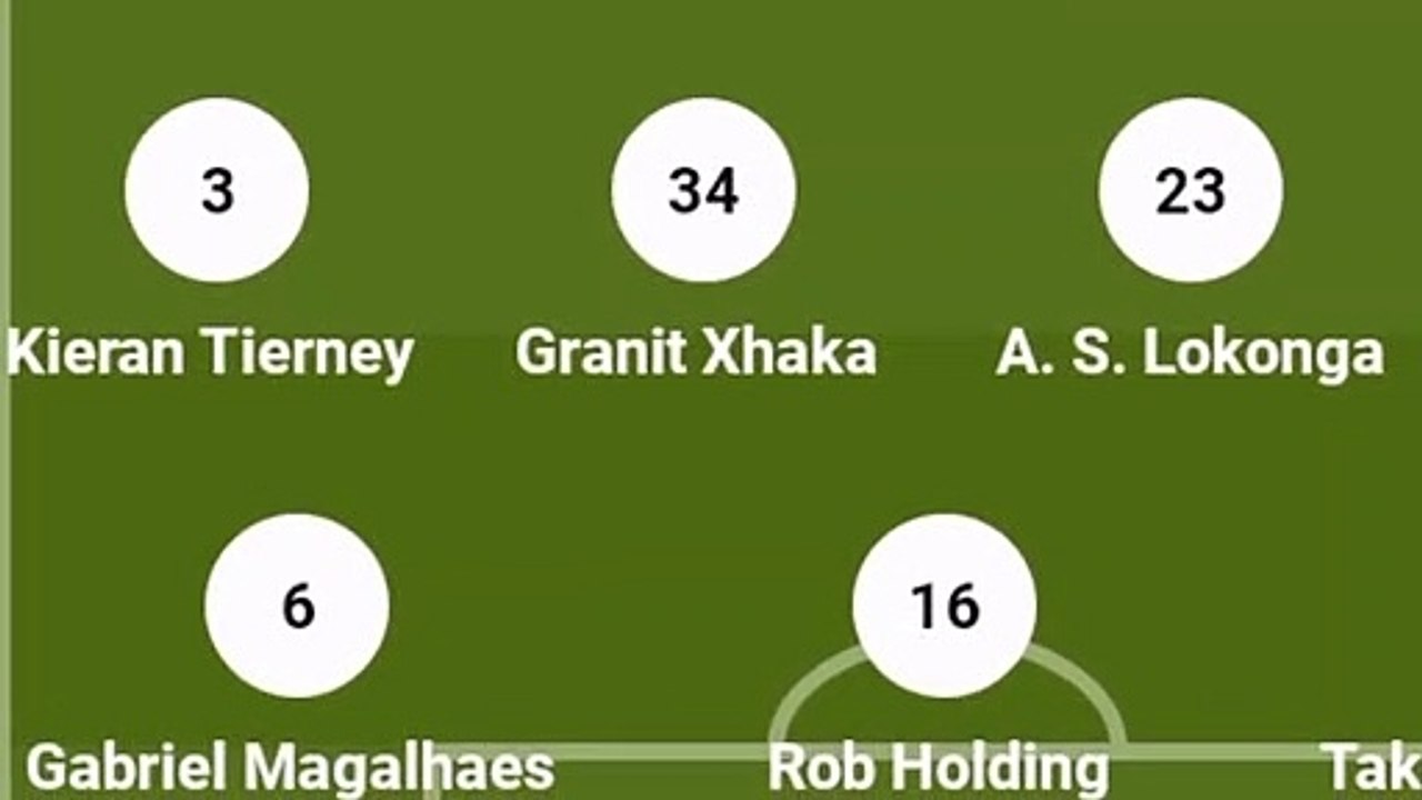 Zurich Vs Arsenal 1-2 Full Highlights Match & All Goals - Europa League 2022 - Arsenal React Queen