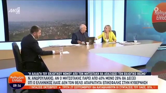 Ανδρουλάκης: Τι είπε για τον τραυματισμό του στο μπάσκετ