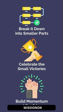 Master Self Discipline in 60 Seconds #SHORTS #Motivational #Inspirational