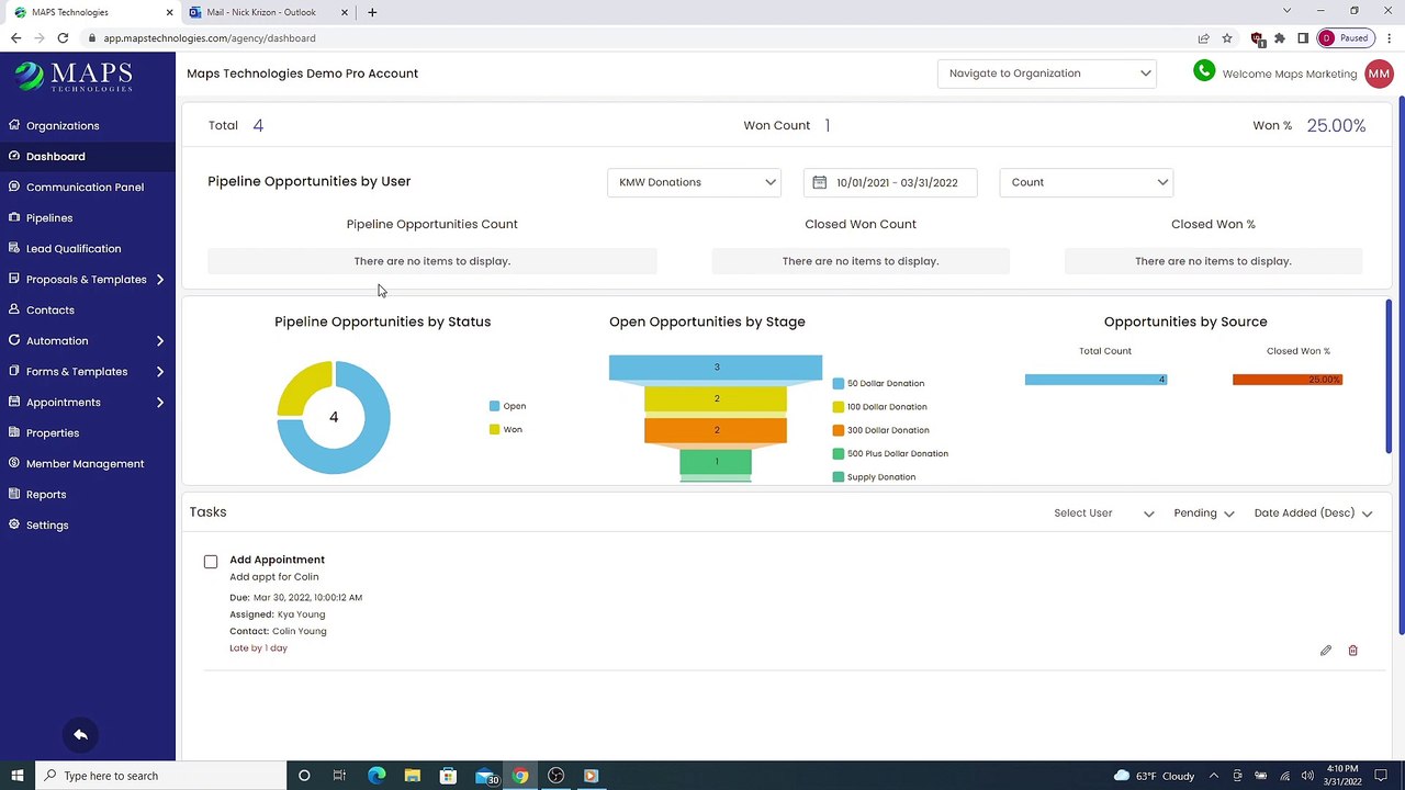 Understanding the Difference Between Sales  and Metrics Funnel Charts