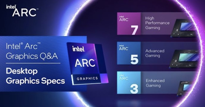 Intel Arc Graphics Q&A – Desktop Graphics Specs