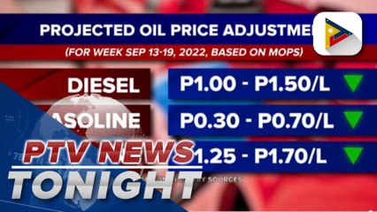 Prices of petroleum products seen to go down next week