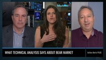 How to Use Technical Analysis, the Fed to Predict End of Bear Market
