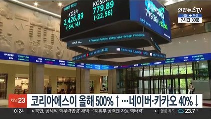 코리아에스이 올해 500%↑…네이버·카카오 40%↓