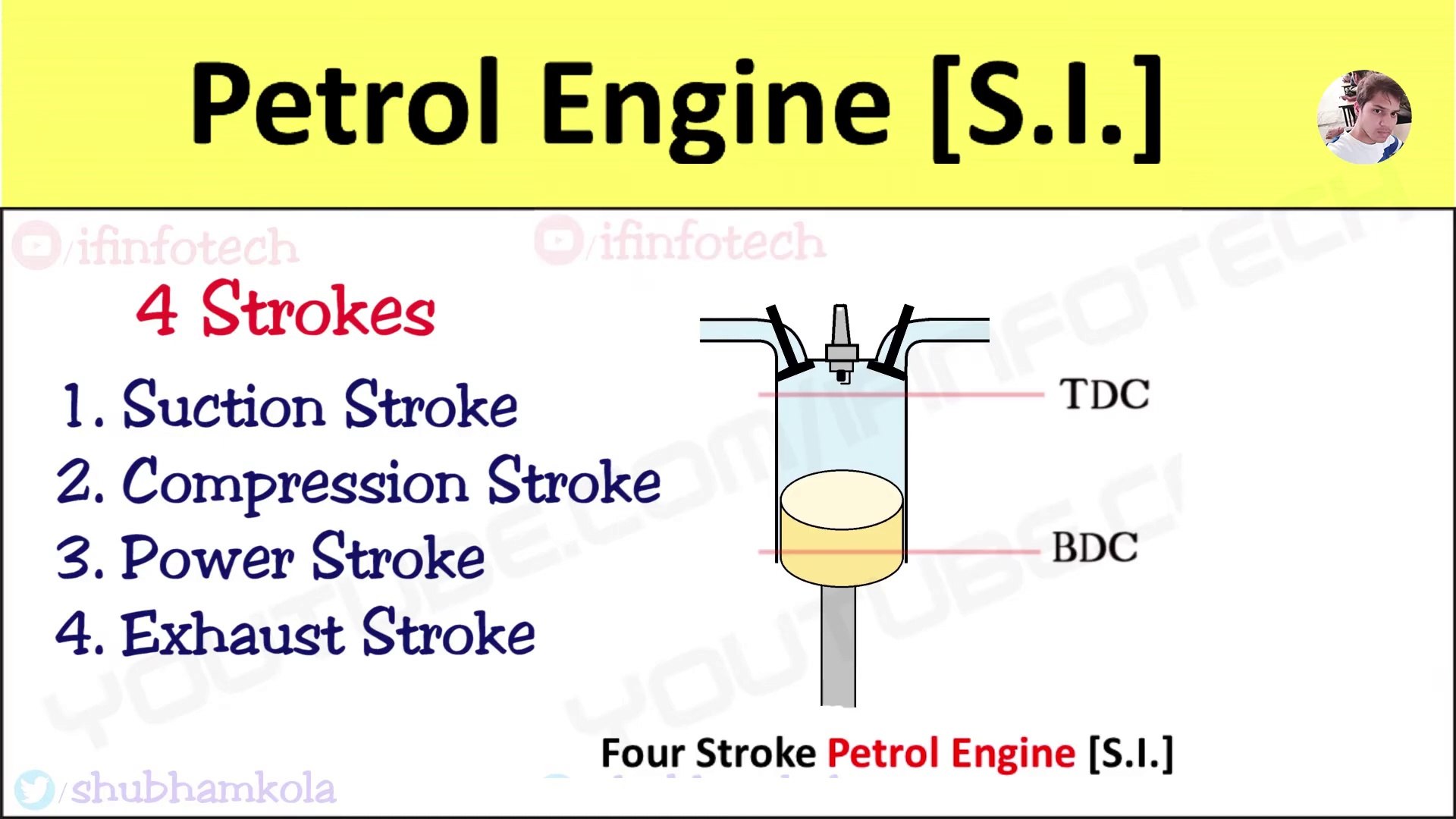 2 stroke petrol engine vs 4 stroke petrol engine