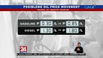Posibleng oil price movement | 24 Oras Weekend
