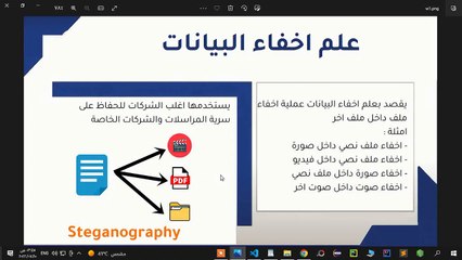 امن المعلومات الدرس الثاني علم اخفاء البيانات