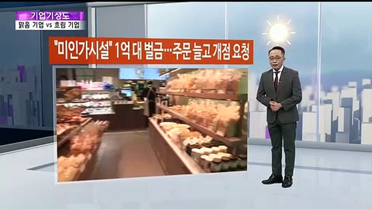 [기업기상도] 보름달 뜬 맑은 기업 vs 강풍 맞은 흐린 기업