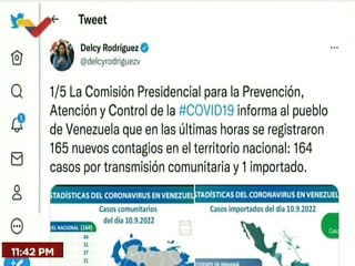 COVID-19 | Venezuela registró 164 casos comunitarios, 1 importado y 536.105 pacientes recuperados