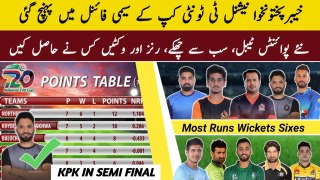 One Team Qualify Semi Final National T20 Cup 2022 | National T20 Cup Points Table Most Runs Wickets