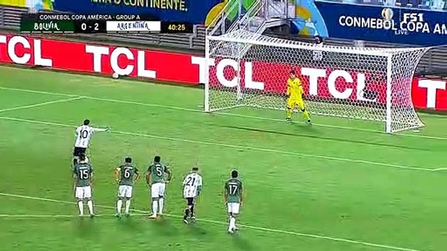 Lionel Messi ● All Record Goals & Assists in Copa America 2021