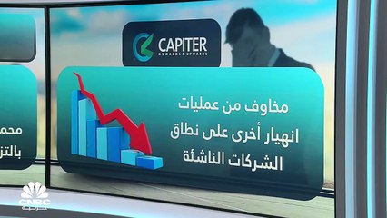 Télécharger la video: مؤشرات البورصة المصرية تنهي أولى جلسات الأسبوع على ارتفاع جماعي وبقيم تداولات تجاوزت 1.1 مليار جنيه