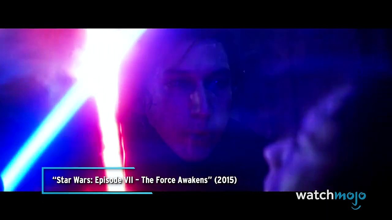 Top 10 Most POWERFUL Characters in Star Wars