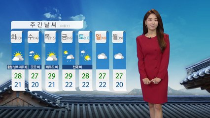 [날씨] 연휴 마지막 날, 충청·남부 비...서울·경기 흐림 / YTN